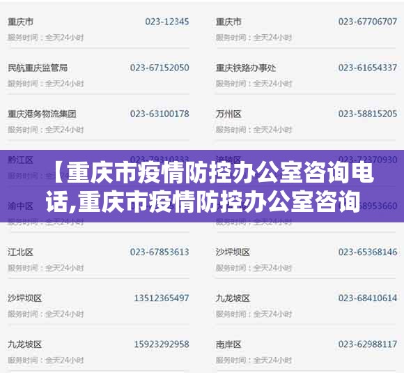 【重庆市疫情防控办公室咨询电话,重庆市疫情防控办公室咨询电话号码】