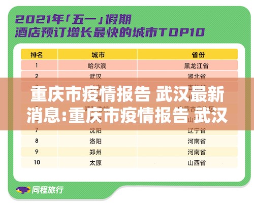重庆市疫情报告 武汉最新消息:重庆市疫情报告 武汉最新消息今天