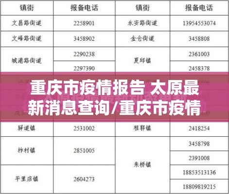 重庆市疫情报告 太原最新消息查询/重庆市疫情报告 太原最新消息