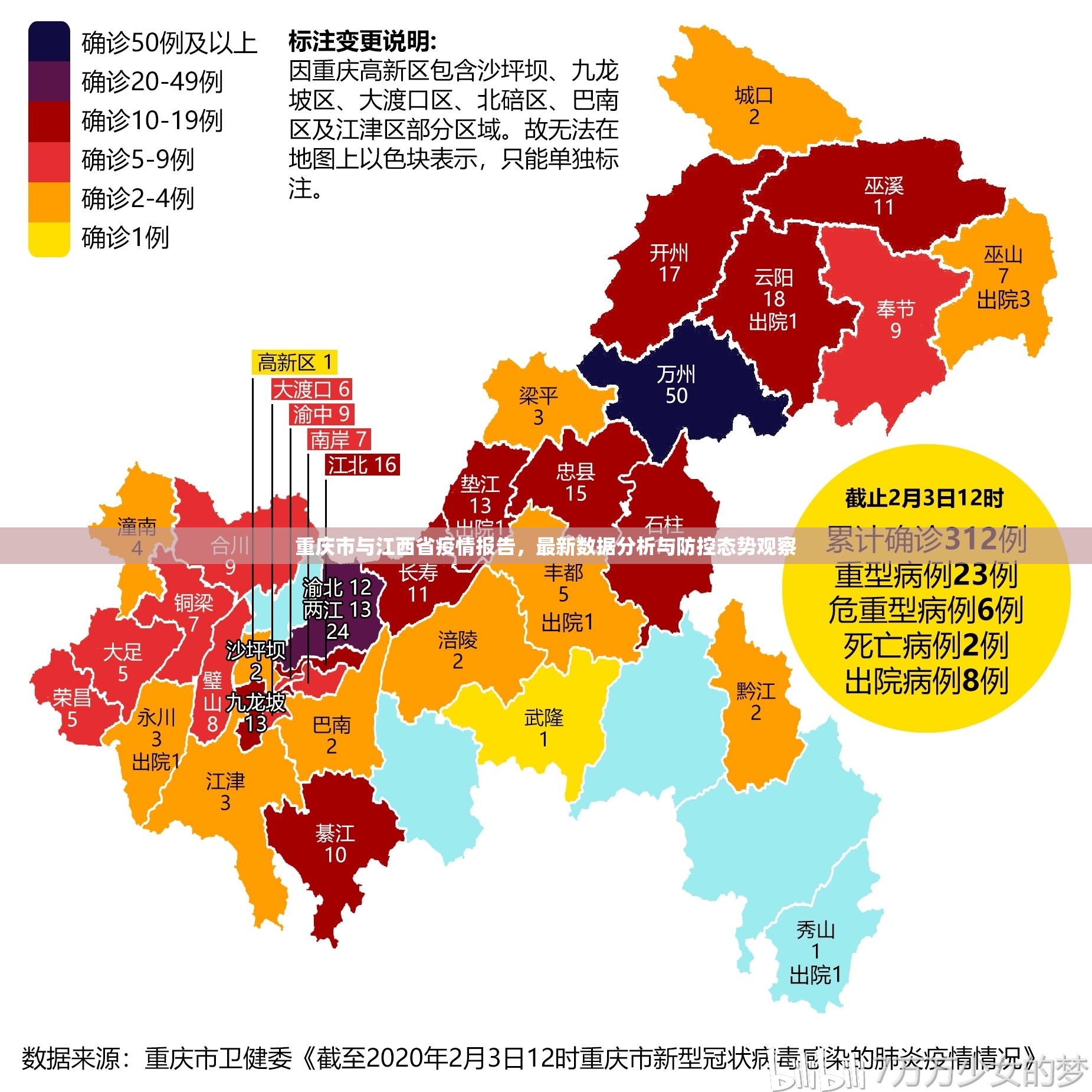 重庆市与江西省疫情报告，最新数据分析与防控态势观察