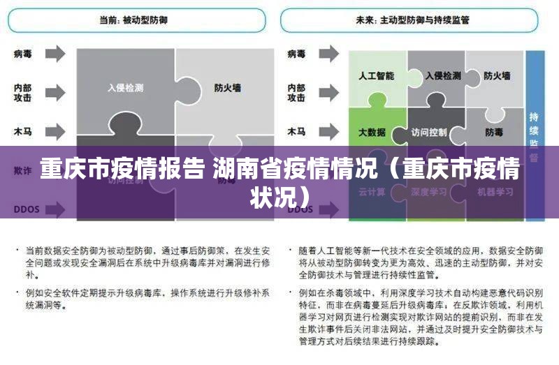 重庆市疫情报告 湖南省疫情情况（重庆市疫情状况）