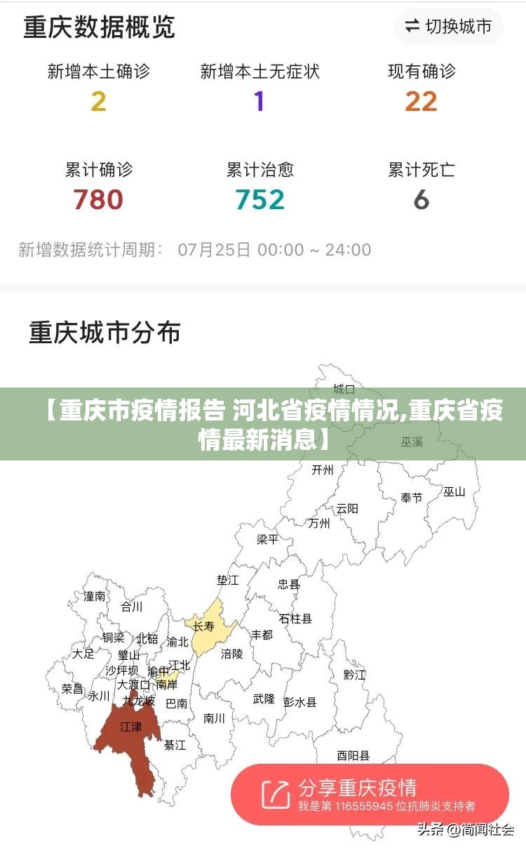 【重庆市疫情报告 河北省疫情情况,重庆省疫情最新消息】