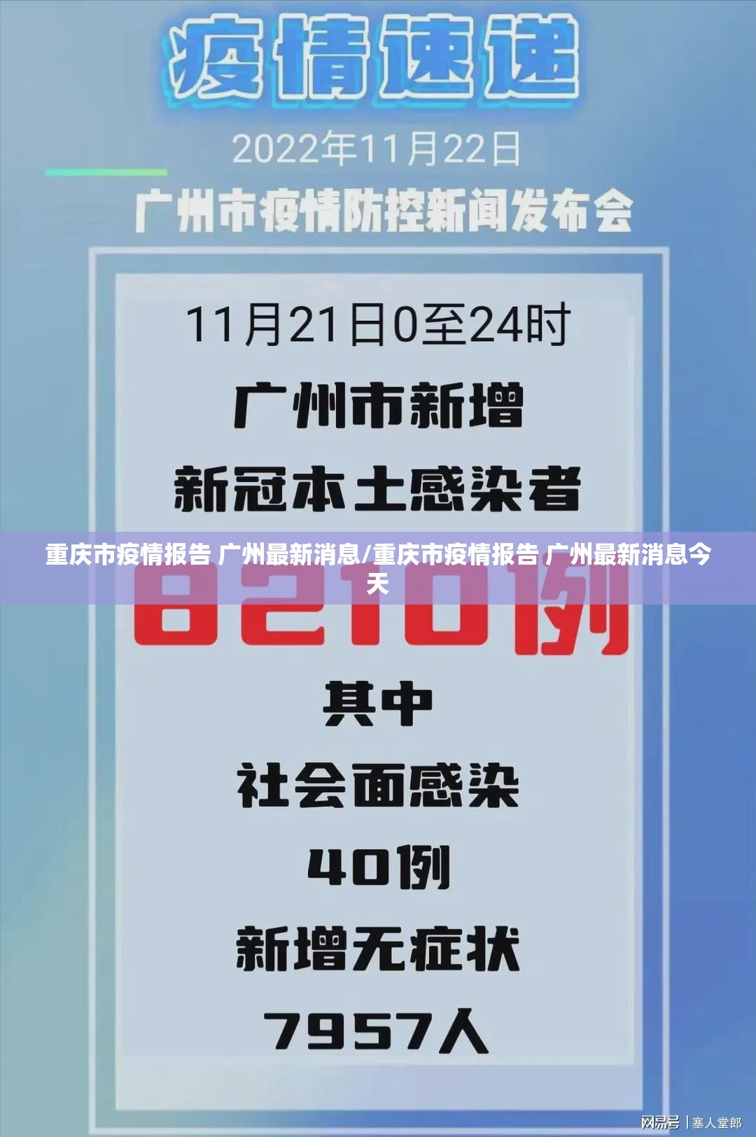拉萨到重庆疫情/重庆市疫情?拉萨市疫情?