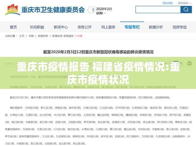 重庆市疫情报告 福建省疫情情况:重庆市疫情状况