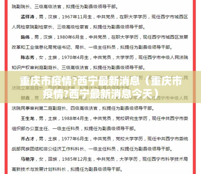 重庆市疫情?西宁最新消息（重庆市疫情?西宁最新消息今天）