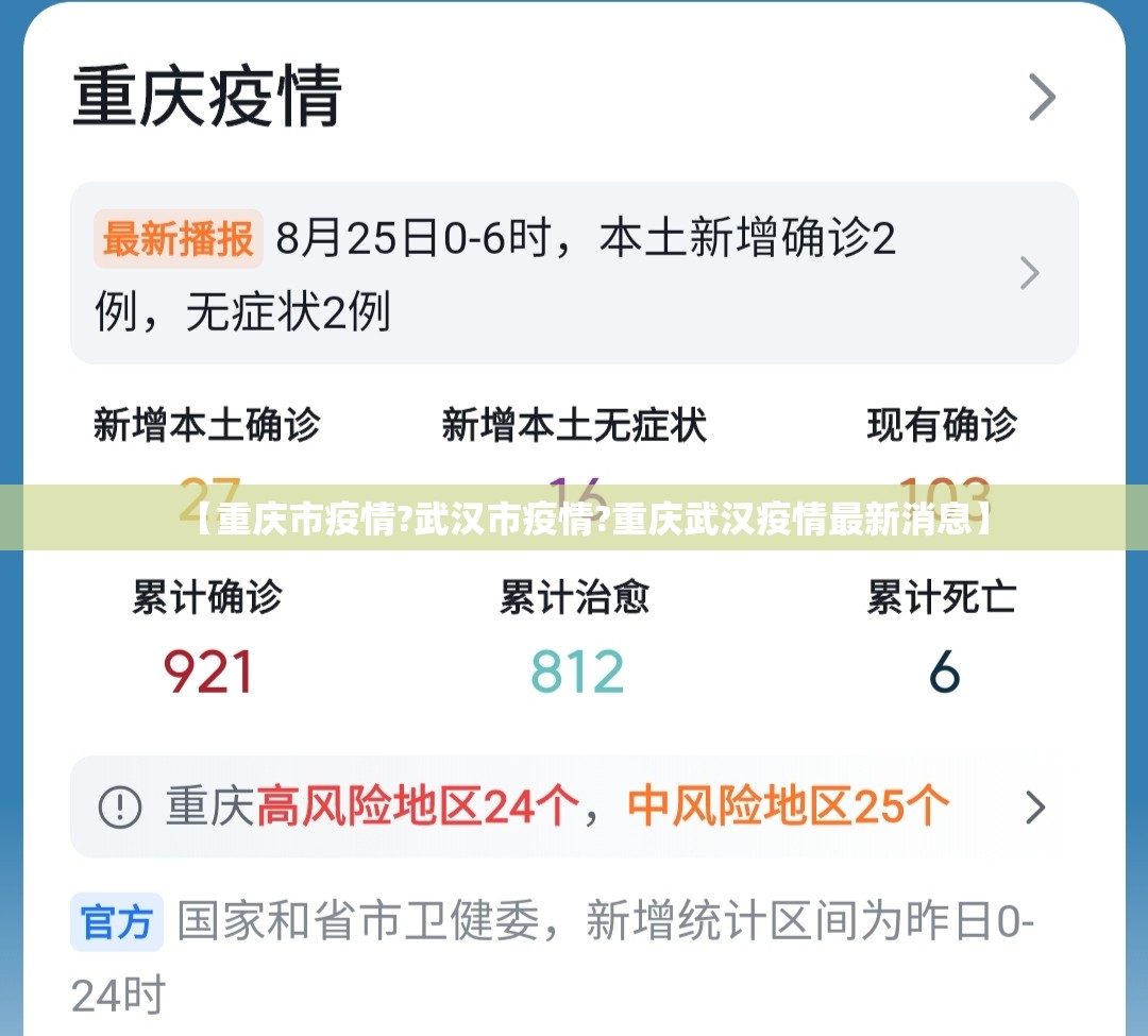 【重庆市疫情?武汉市疫情?重庆武汉疫情最新消息】