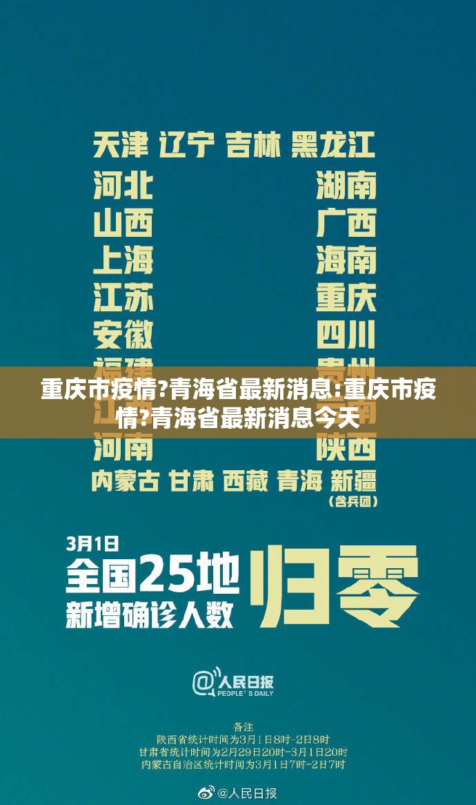 重庆市疫情?青海省最新消息:重庆市疫情?青海省最新消息今天