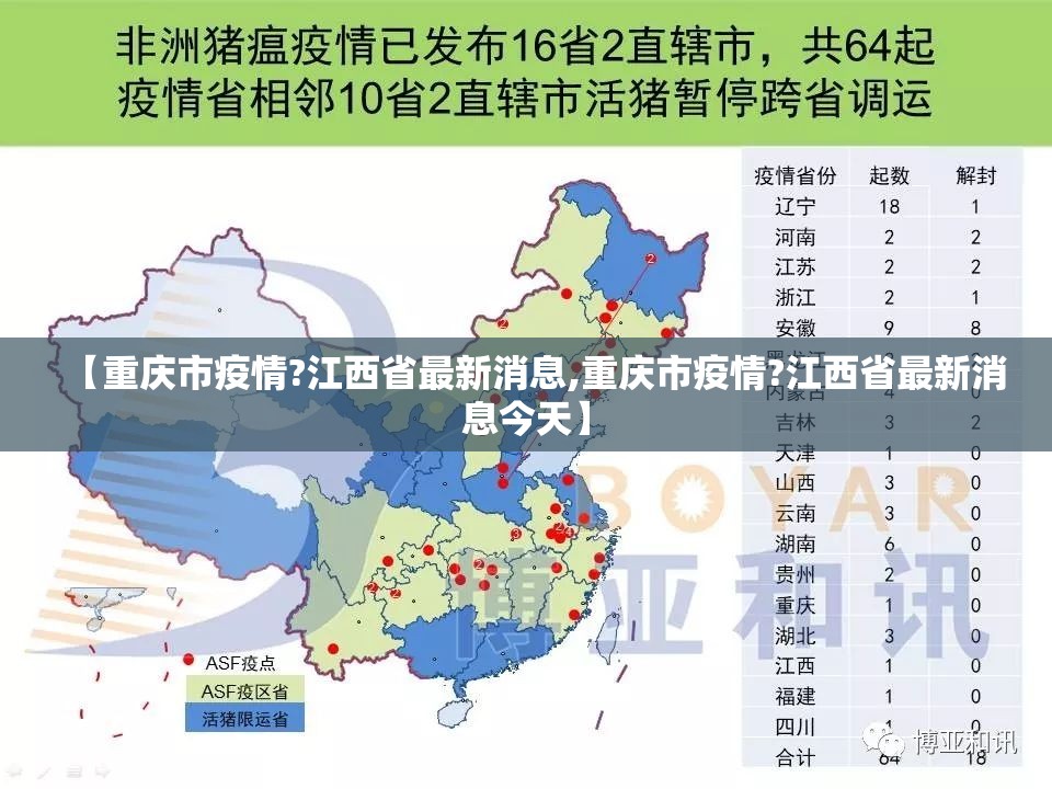【重庆市疫情?江西省最新消息,重庆市疫情?江西省最新消息今天】