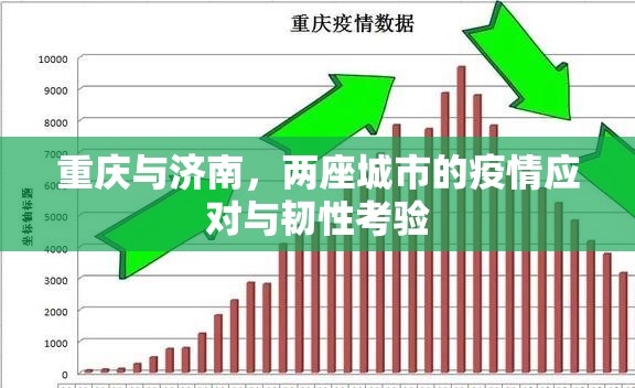 重庆与济南，两座城市的疫情应对与韧性考验