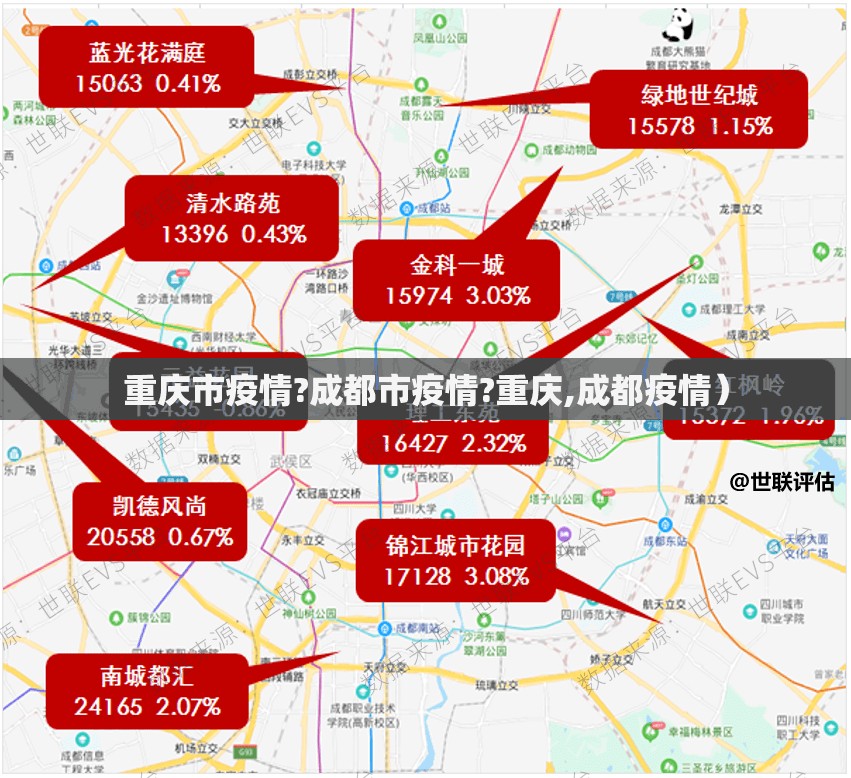 重庆市疫情?成都市疫情?重庆,成都疫情）