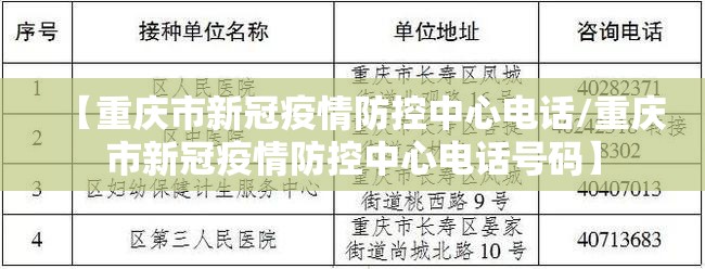 【重庆市新冠疫情防控中心电话/重庆市新冠疫情防控中心电话号码】