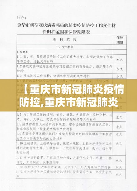 【重庆市新冠肺炎疫情防控,重庆市新冠肺炎疫情防控档案管理办法】