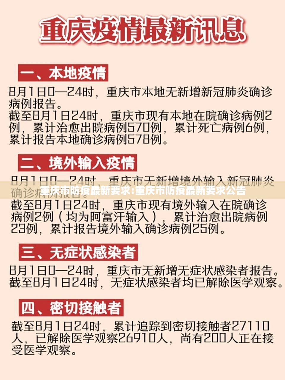 重庆市防疫最新要求:重庆市防疫最新要求公告