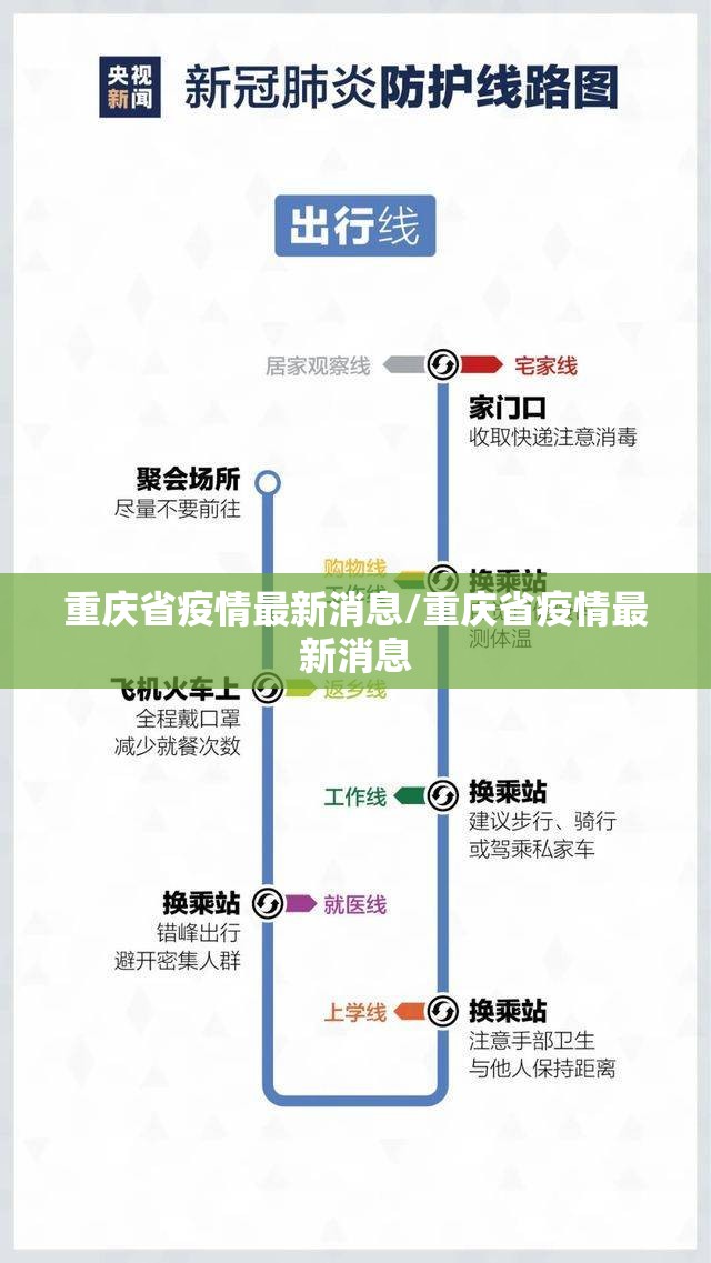 重庆省疫情最新消息/重庆省疫情最新消息
