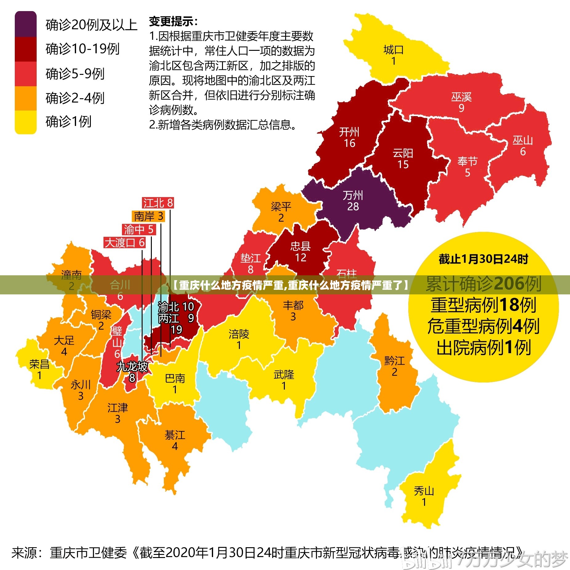 【重庆什么地方疫情严重,重庆什么地方疫情严重了】