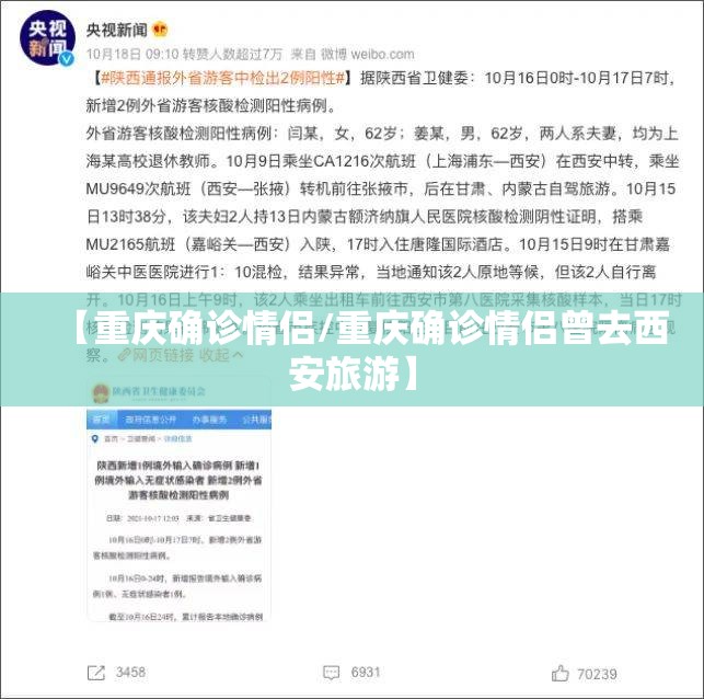 【重庆确诊情侣/重庆确诊情侣曾去西安旅游】
