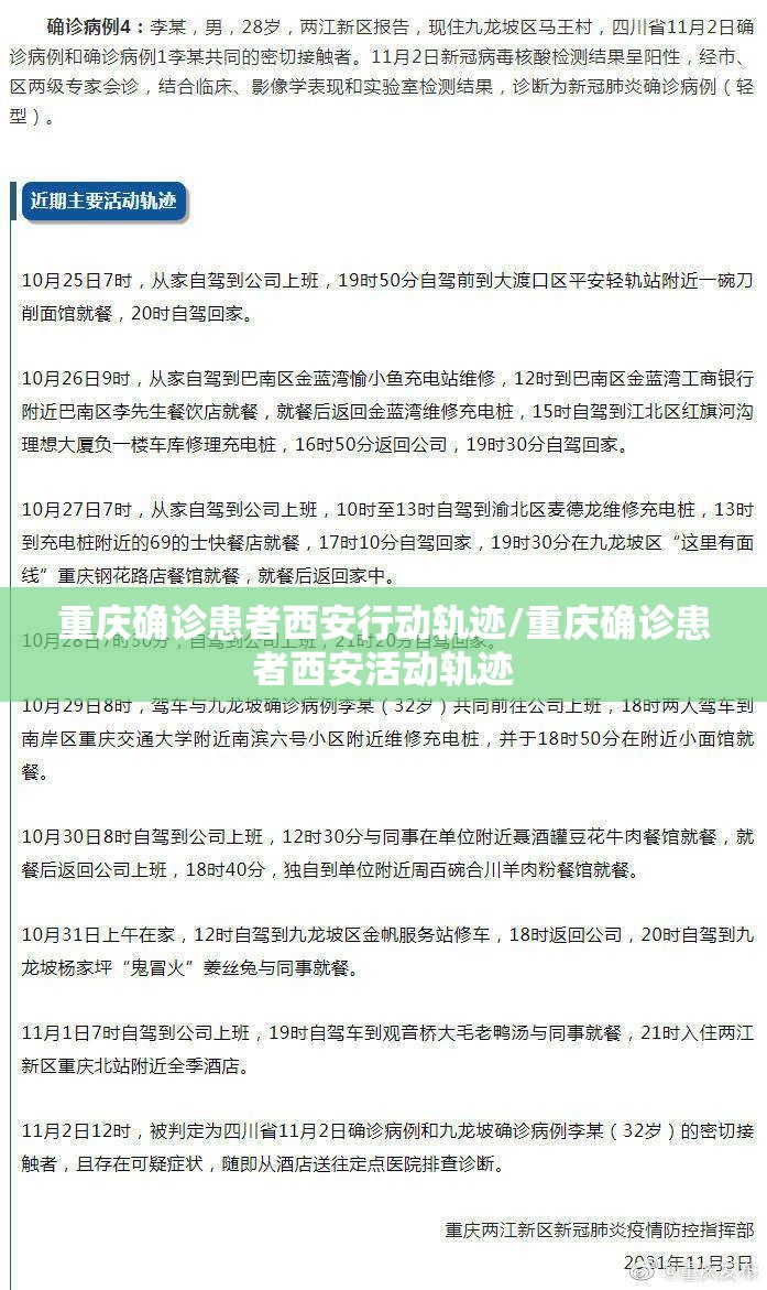 重庆确诊患者西安行动轨迹/重庆确诊患者西安活动轨迹
