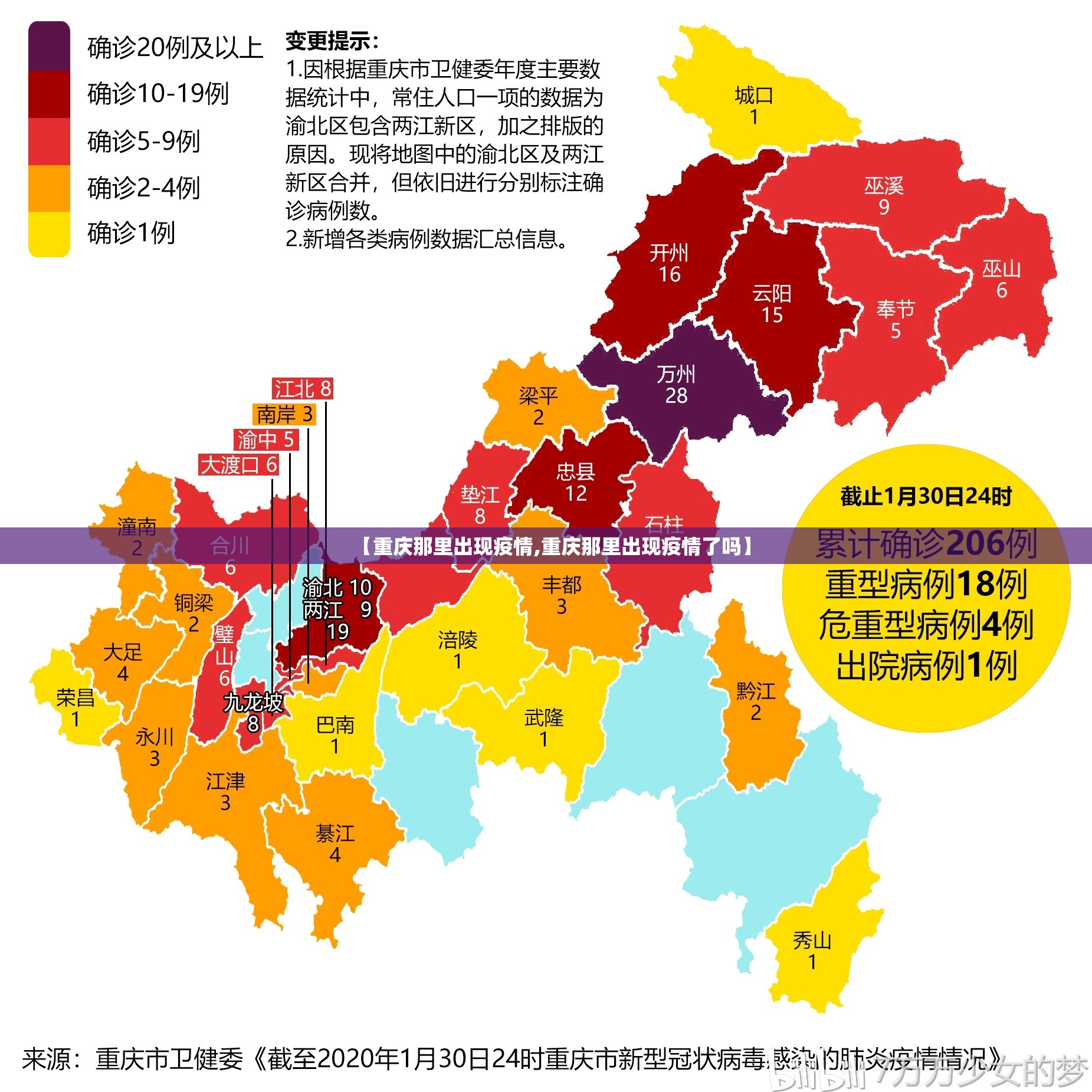 【重庆那里出现疫情,重庆那里出现疫情了吗】