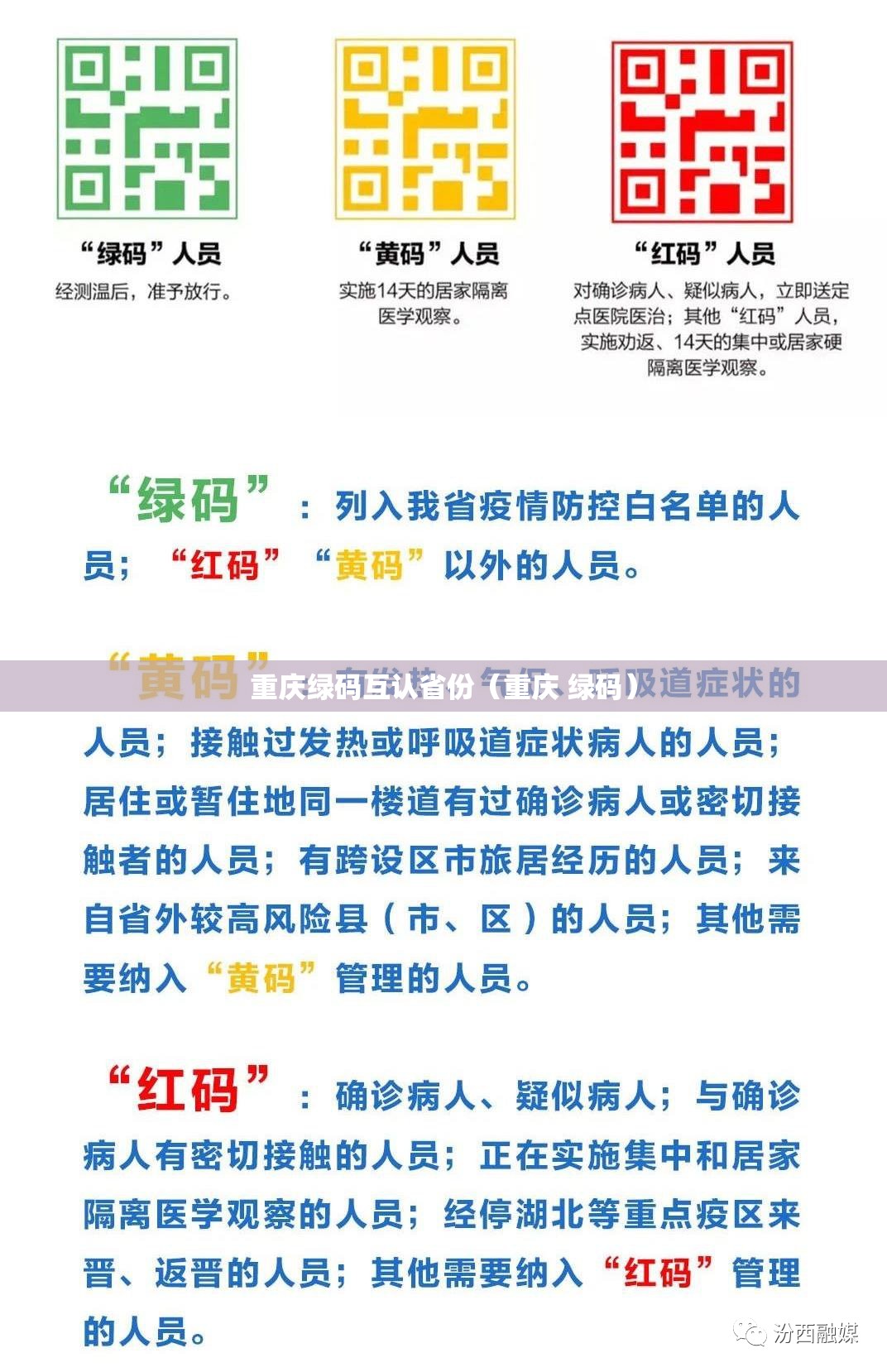 重庆绿码互认省份（重庆 绿码）