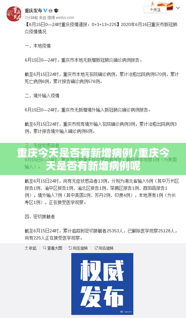 重庆今天是否有新增病例/重庆今天是否有新增病例呢