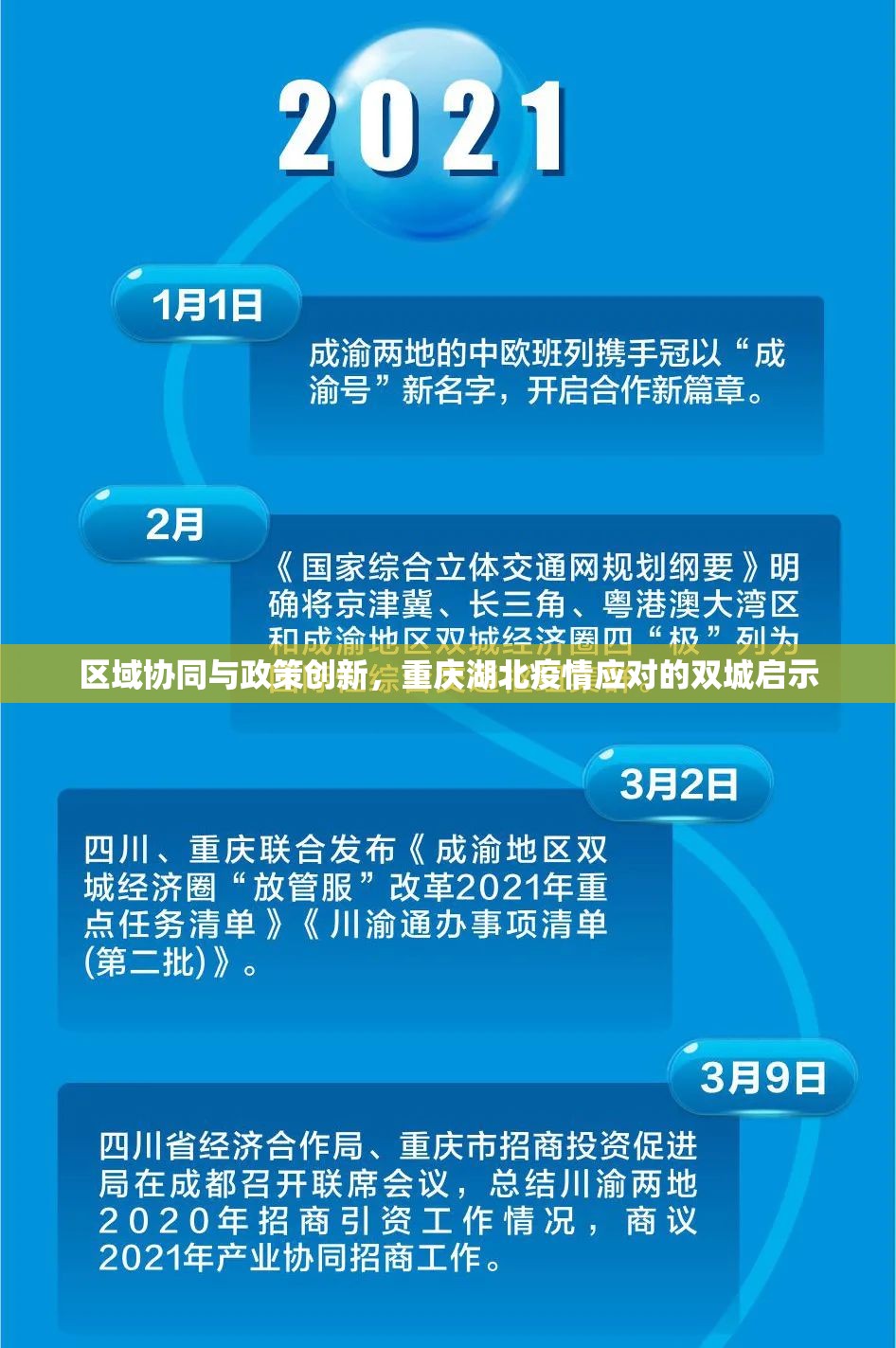 区域协同与政策创新，重庆湖北疫情应对的双城启示