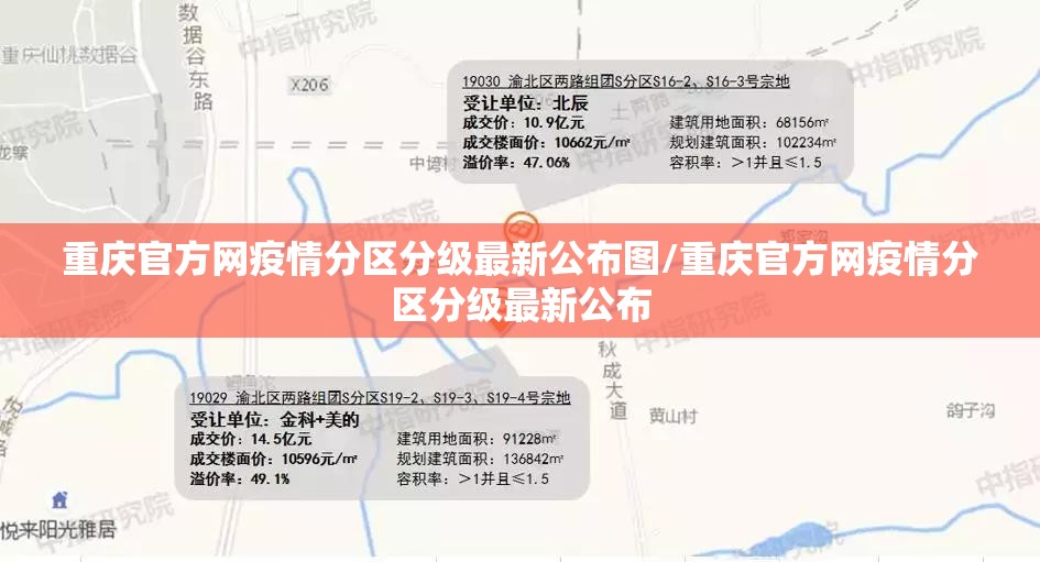 重庆官方网疫情分区分级最新公布图/重庆官方网疫情分区分级最新公布