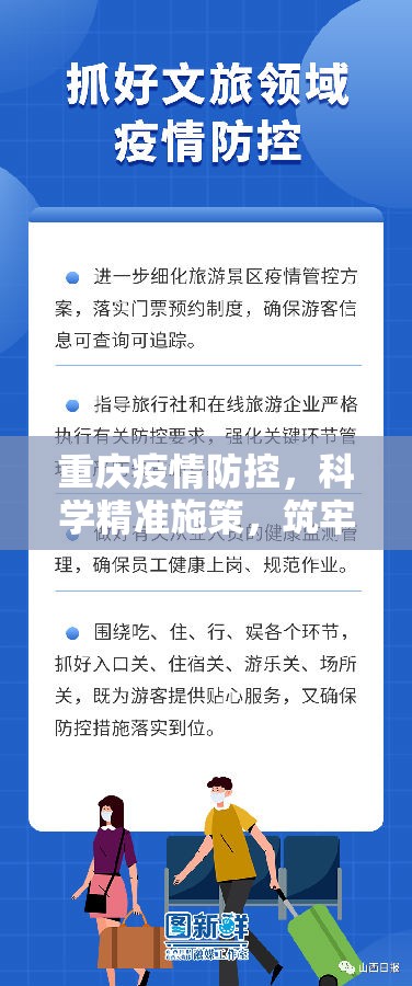 重庆疫情防控，科学精准施策，筑牢人民健康防线