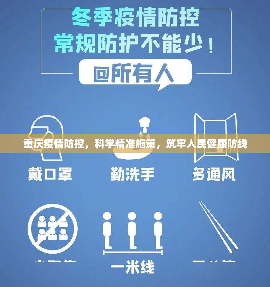 重庆疫情防控，科学精准施策，筑牢人民健康防线