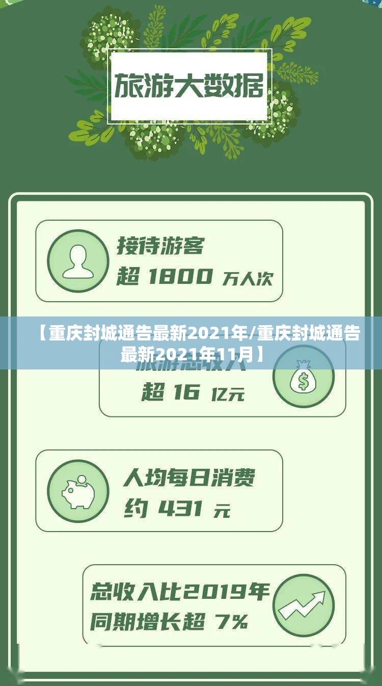 【重庆封城通告最新2021年/重庆封城通告最新2021年11月】
