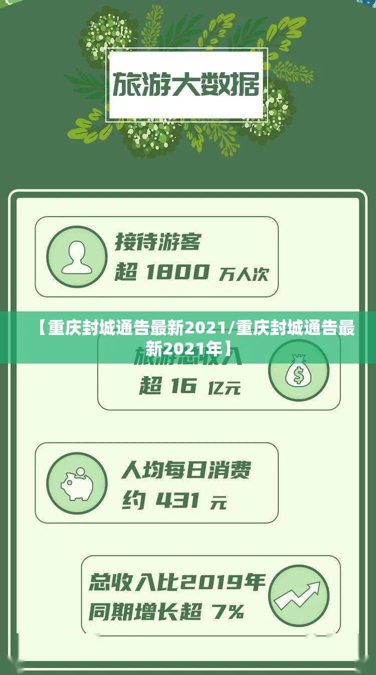 【重庆封城通告最新2021/重庆封城通告最新2021年】