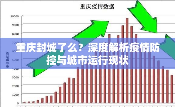 重庆封城了么？深度解析疫情防控与城市运行现状