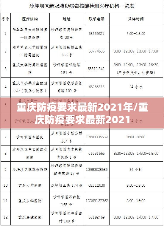 重庆防疫要求最新2021年/重庆防疫要求最新2021