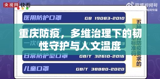 重庆防疫，多维治理下的韧性守护与人文温度