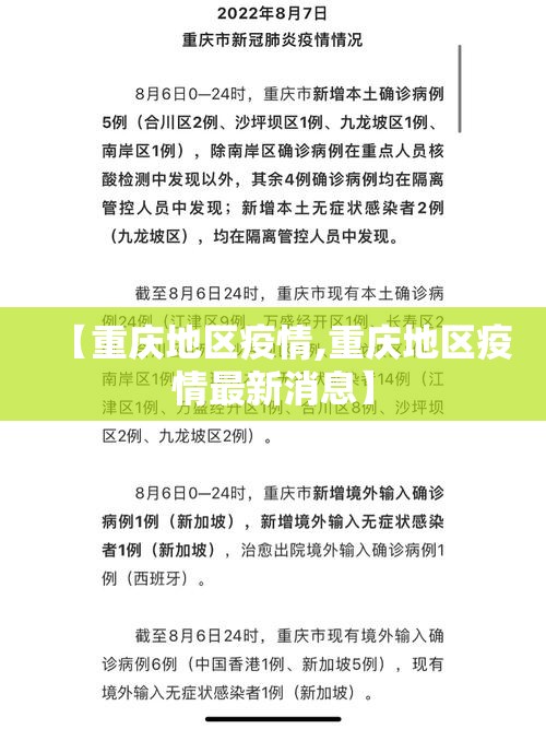【重庆地区疫情,重庆地区疫情最新消息】