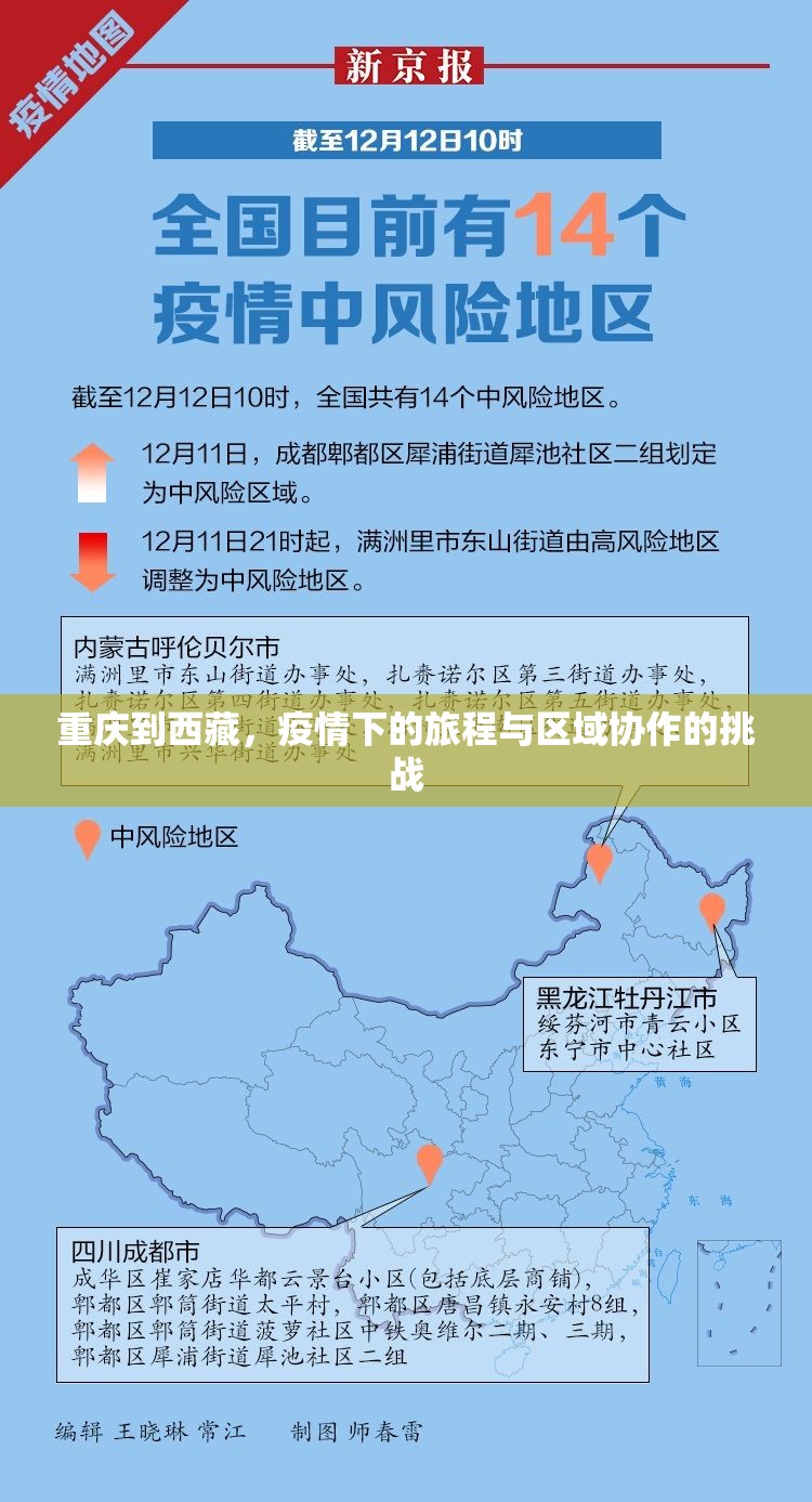 重庆到西藏，疫情下的旅程与区域协作的挑战