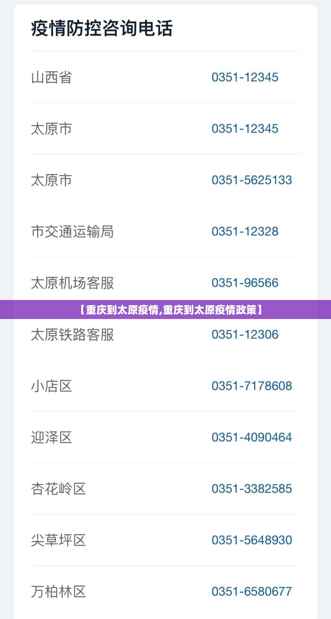 【重庆到太原疫情,重庆到太原疫情政策】
