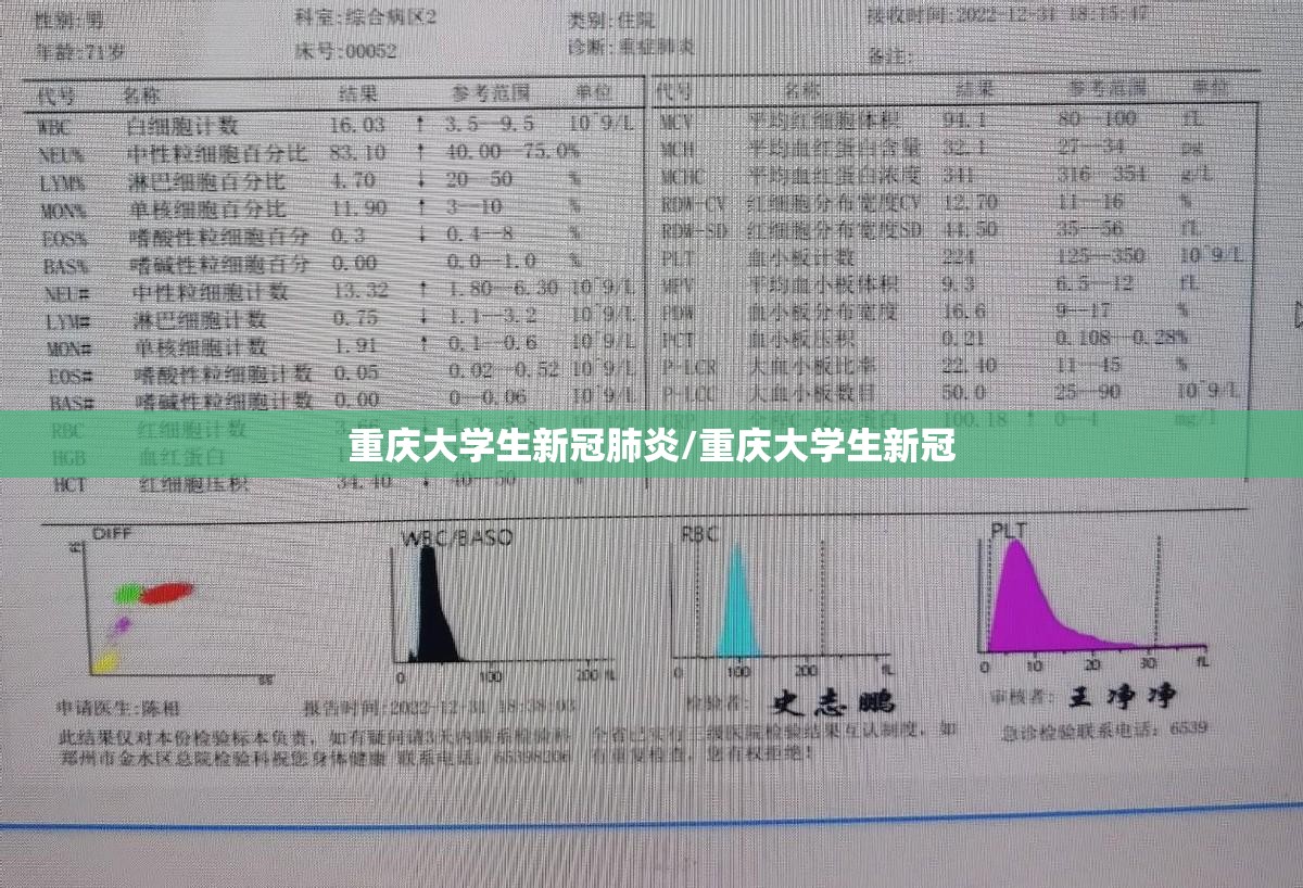 重庆大学生新冠肺炎/重庆大学生新冠
