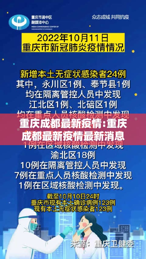 重庆成都最新疫情:重庆成都最新疫情最新消息