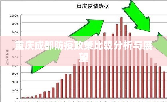 重庆成都防疫政策比较分析与展望