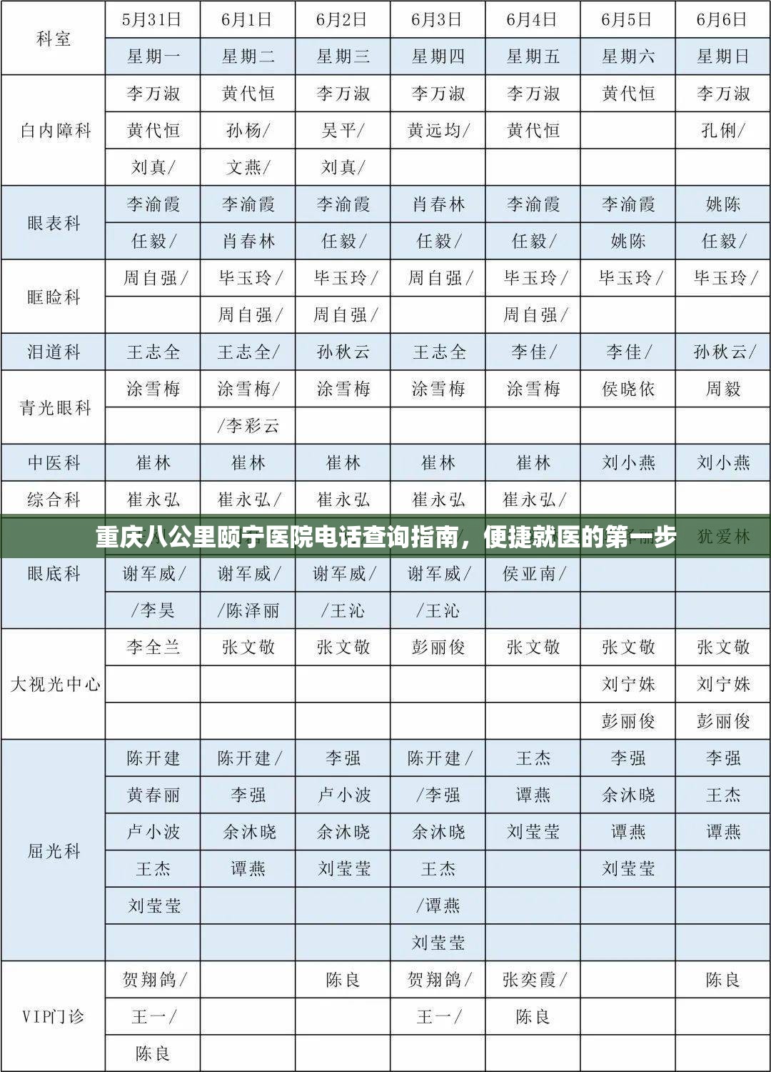 重庆八公里颐宁医院电话查询指南，便捷就医的第一步