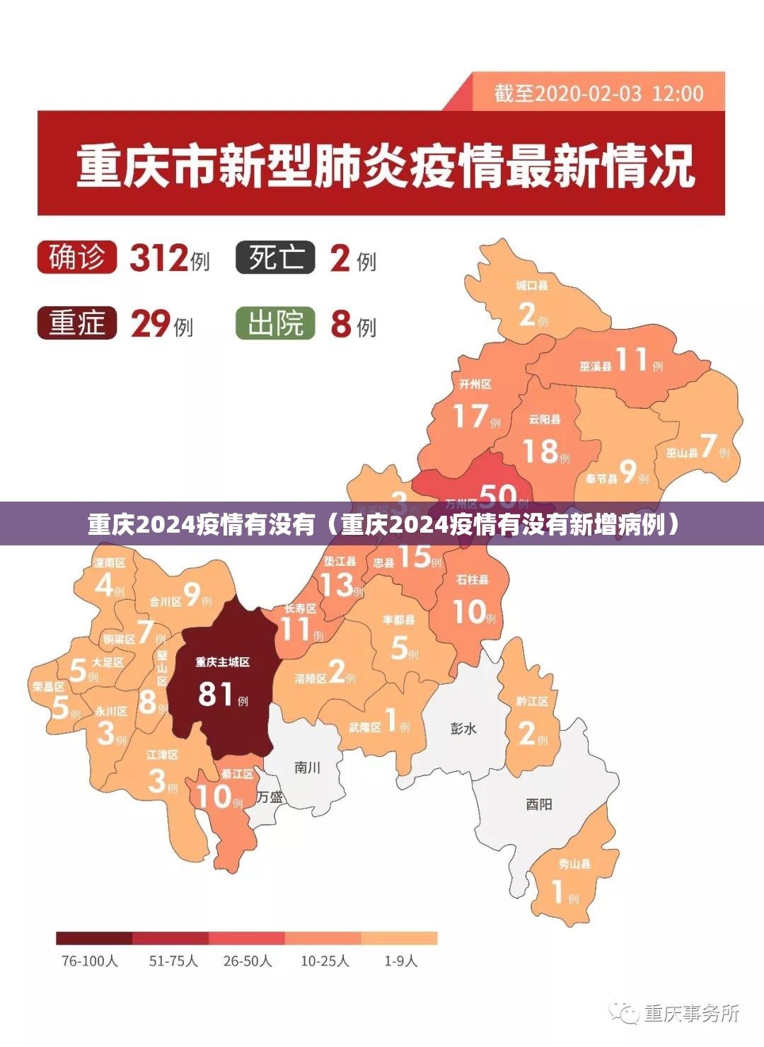 重庆2024疫情有没有（重庆2024疫情有没有新增病例）
