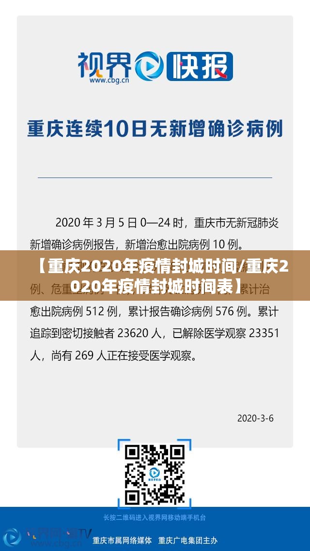 【重庆2020年疫情封城时间/重庆2020年疫情封城时间表】