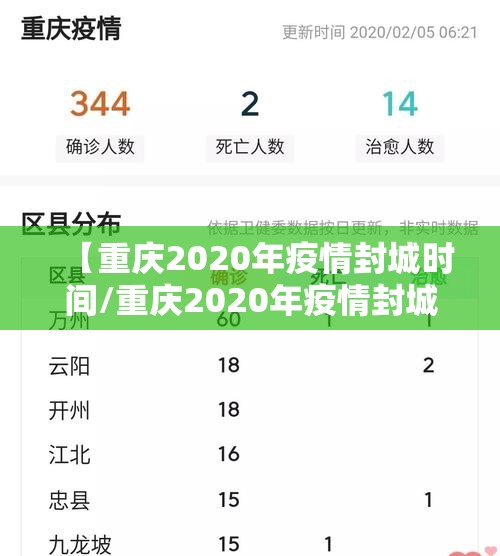 【重庆2020年疫情封城时间/重庆2020年疫情封城时间表】