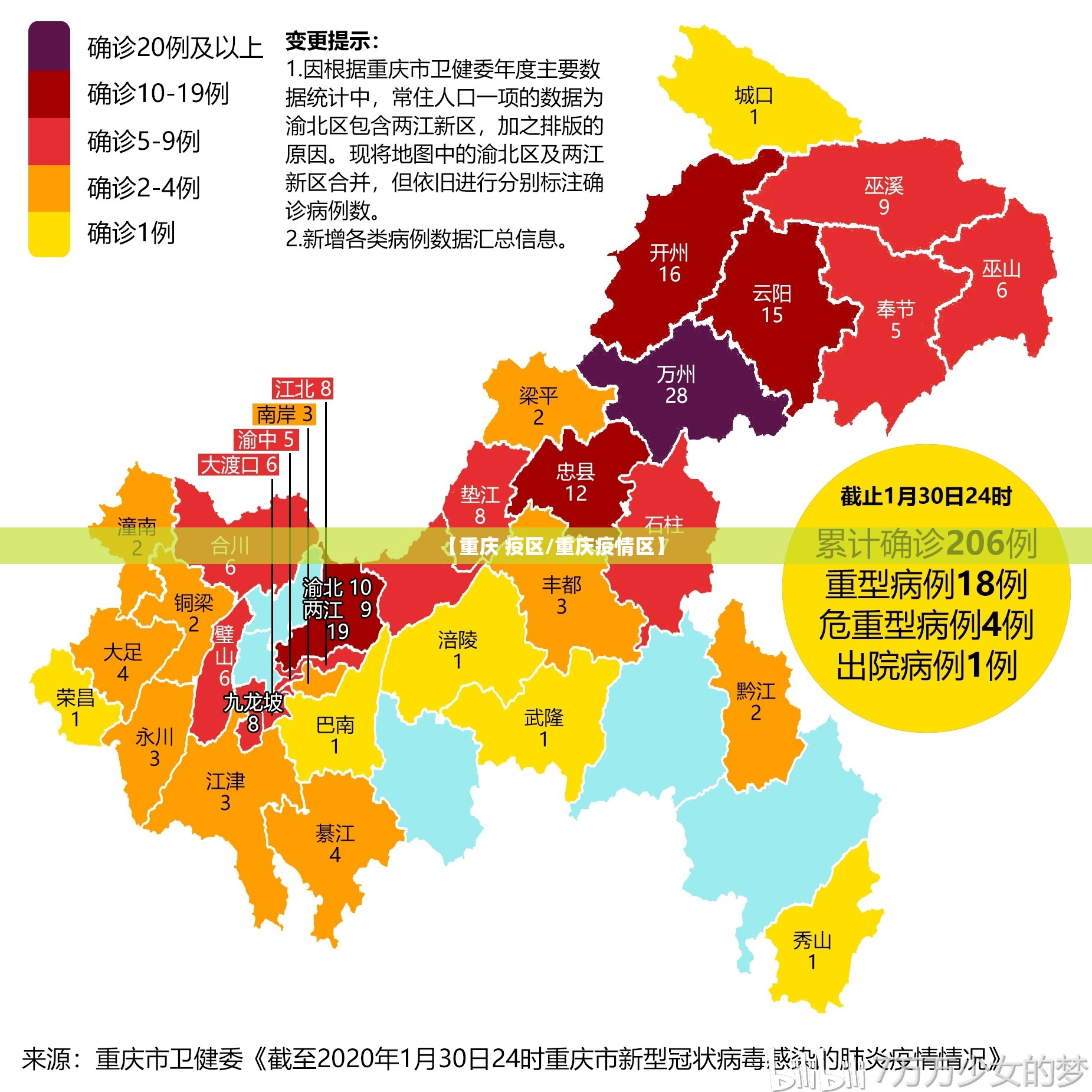 【重庆 疫区/重庆疫情区】