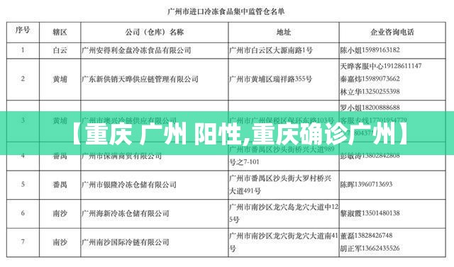 【重庆 广州 阳性,重庆确诊广州】