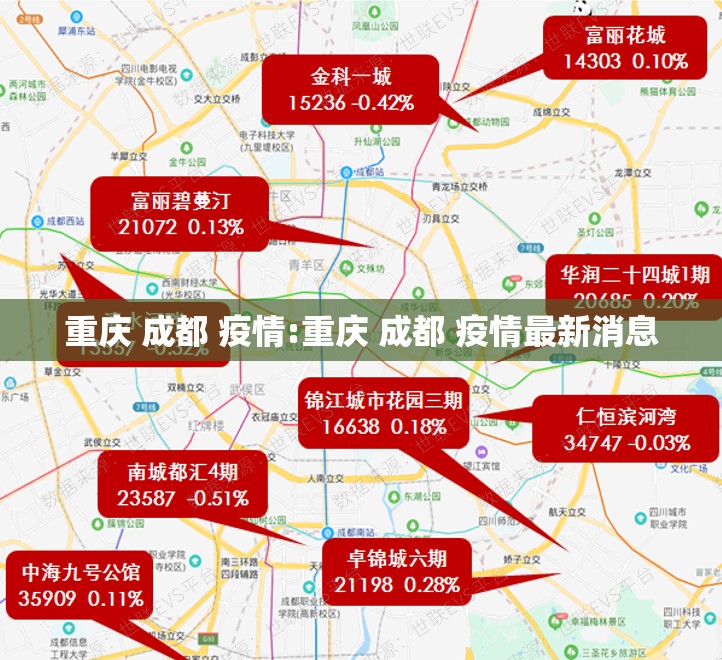 重庆 成都 疫情:重庆 成都 疫情最新消息