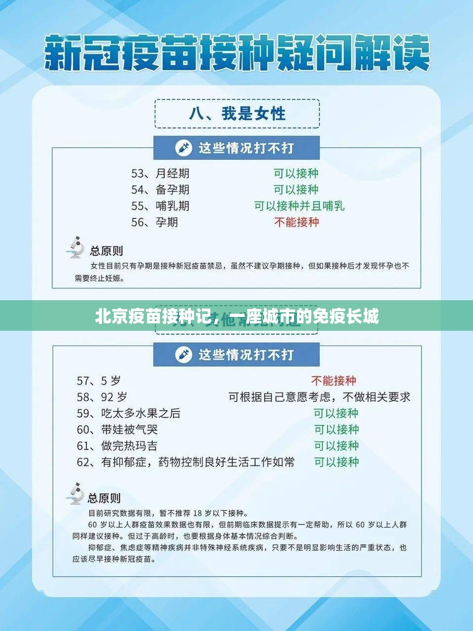 北京疫苗接种记，一座城市的免疫长城