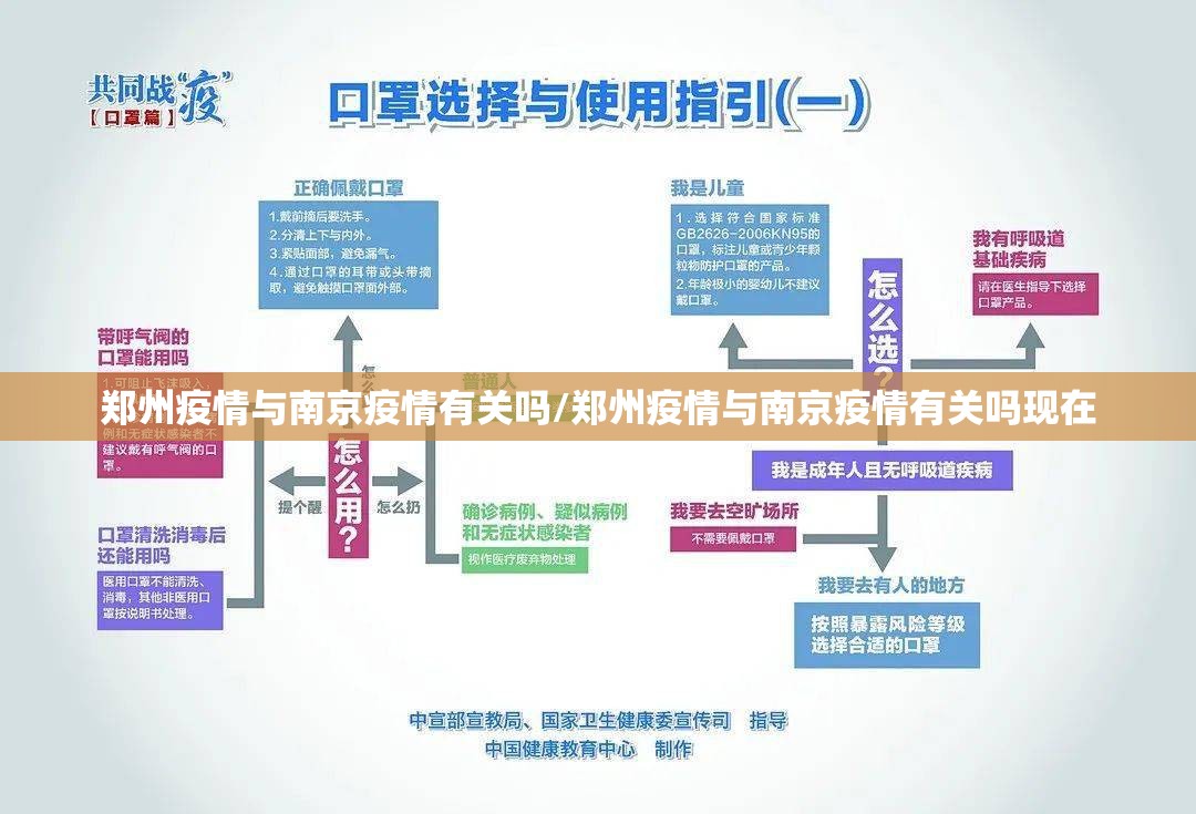 郑州疫情与南京疫情有关吗/郑州疫情与南京疫情有关吗现在