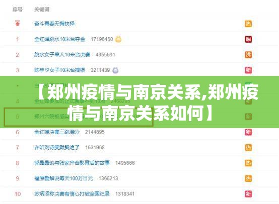 【郑州疫情与南京关系,郑州疫情与南京关系如何】