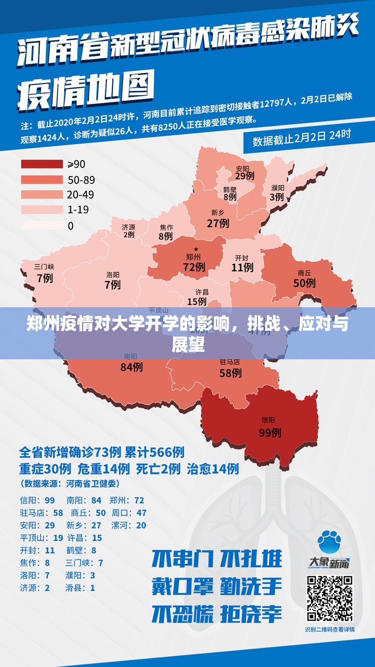 郑州疫情对大学开学的影响，挑战、应对与展望